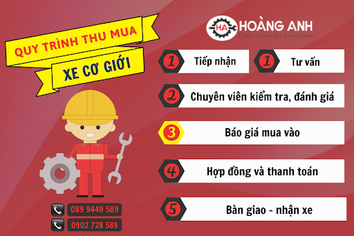 DỊCH VỤ MUA BÁN XE CƠ GIỚI TẠI HCM, BÌNH DƯƠNG, ĐỒNG NAI, VŨNG TÀU