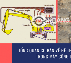 Tổng quan cơ bản về hệ thống thủy lực trong máy công trình